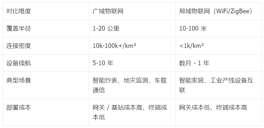 图片alt