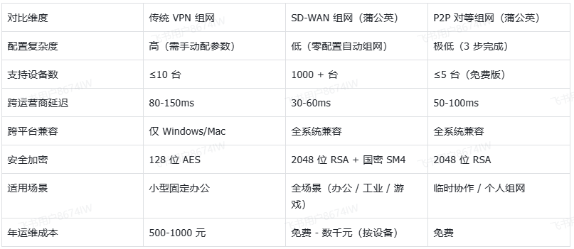 图片alt